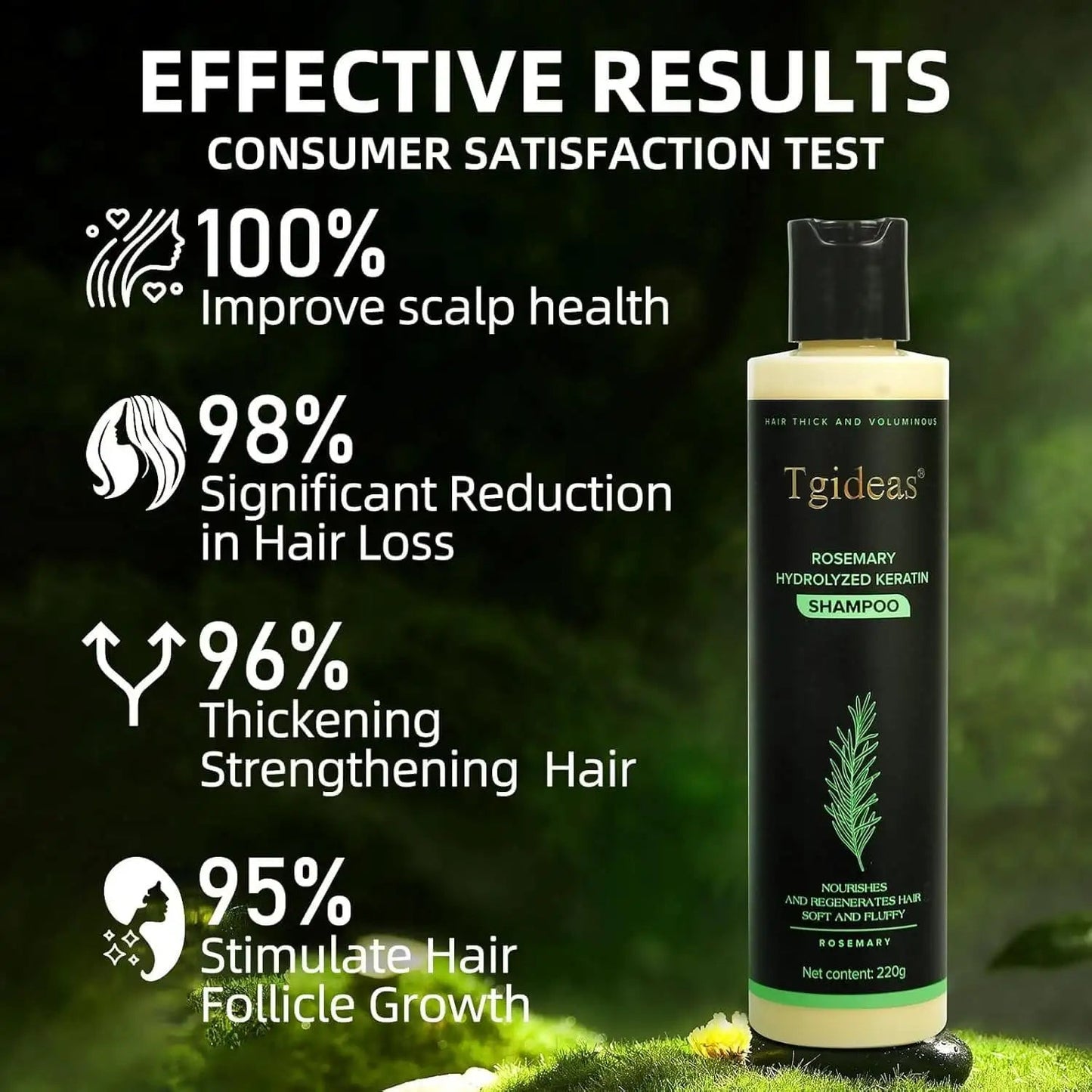Rosemary Keratin Boost Hair Growth Shampoo (Buy 1 Get 1 Free)