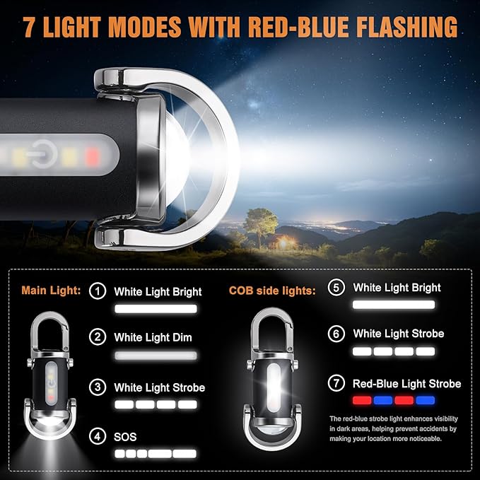 Rechargeable Keychain Flashlights, Lumens EDC Mini Flashlights
