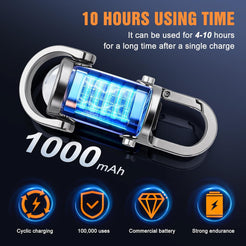Rechargeable Keychain Flashlights, Lumens EDC Mini Flashlights