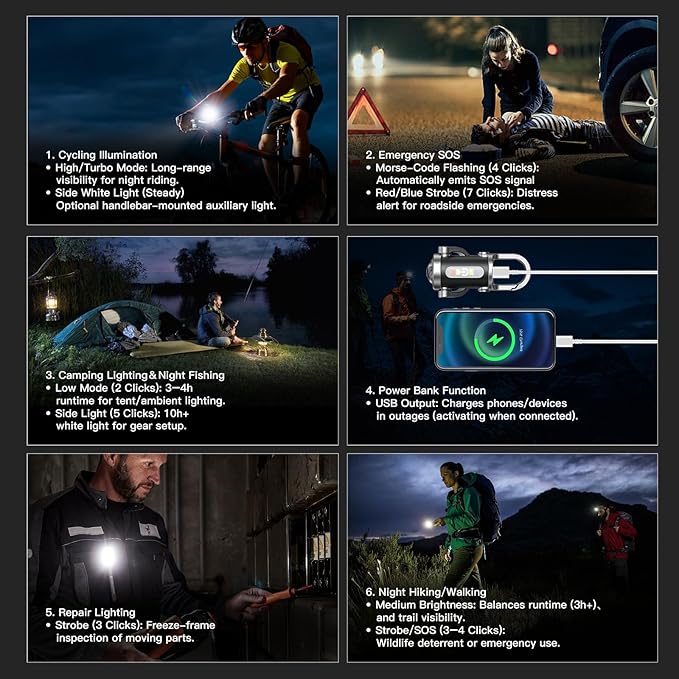 Rechargeable Keychain Flashlights, Lumens EDC Mini Flashlights