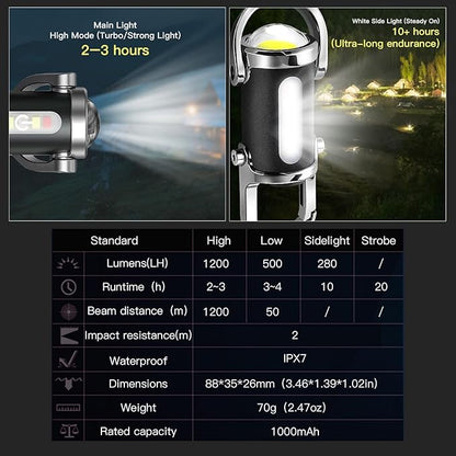 Rechargeable Keychain Flashlights, Lumens EDC Mini Flashlights