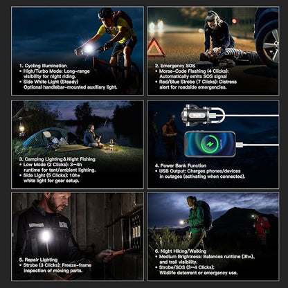 Rechargeable Keychain Flashlights, Lumens EDC Mini Flashlights